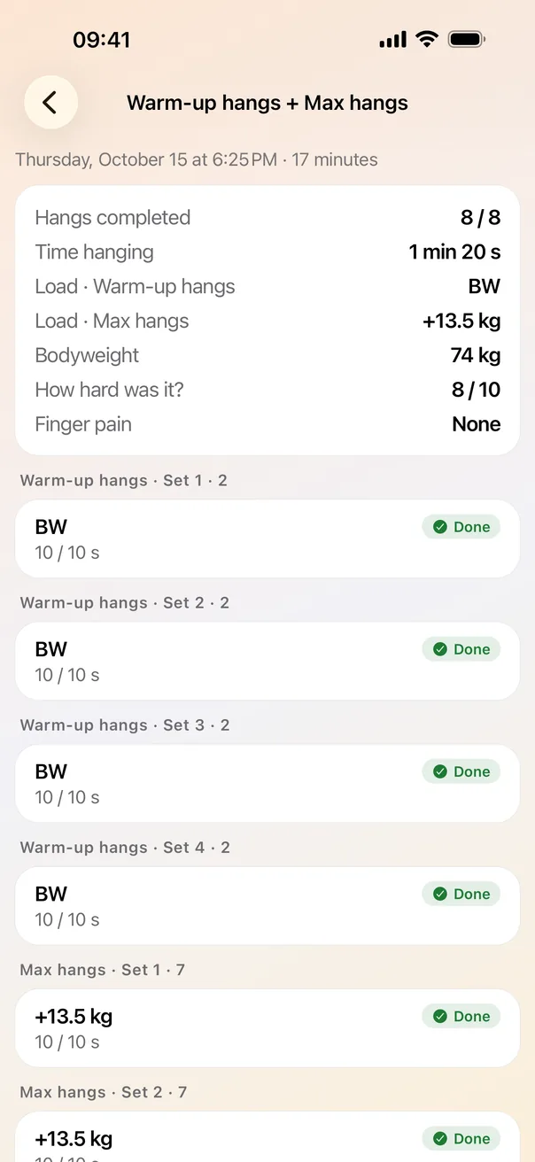 Session summary: hangs completed, time hanging, load, bodyweight, effort and finger pain, then every set with its load and result.